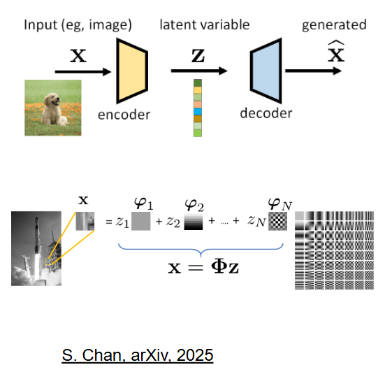 Experience image 1