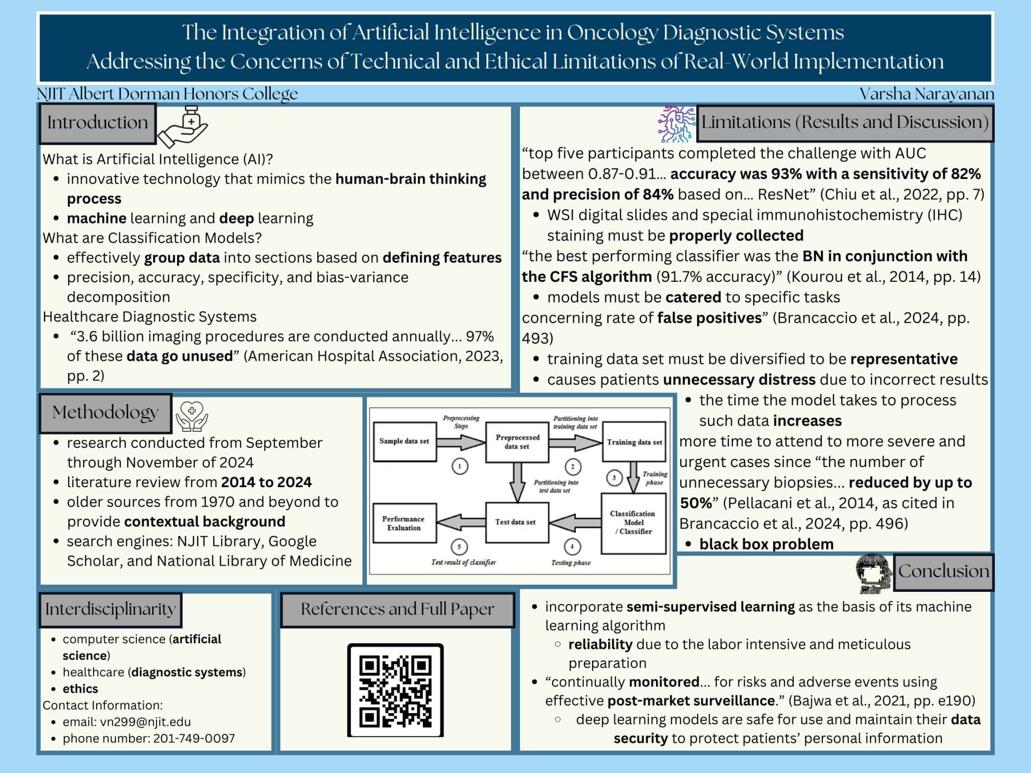 AI in Oncology Systems (Research Paper) image 3